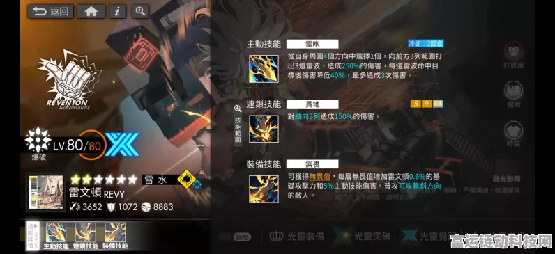 白夜极光，最强角色大揭秘及梯度全解析
