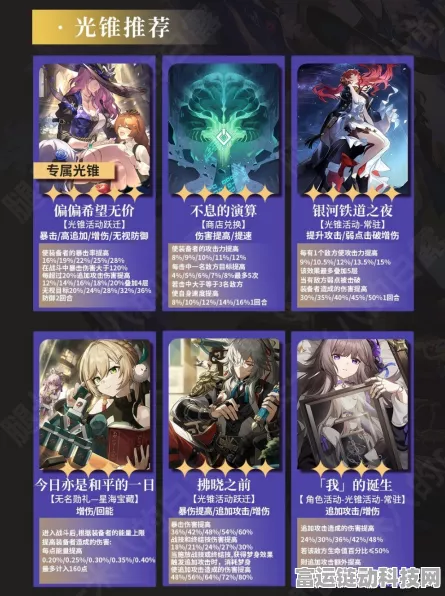 崩坏星穹铁道，翡翠完美养成秘籍