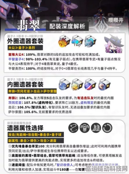 崩坏星穹铁道，翡翠完美养成秘籍