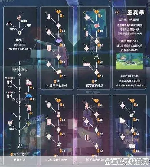 探秘光遇体验服资格申请的神秘路径