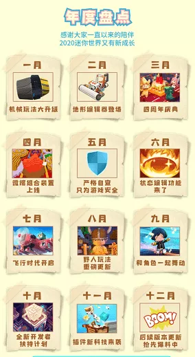迷你世界八周年惊喜！海量激活码全揭秘