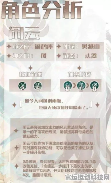 原神玩家必看，闲云圣遗物前期精选攻略，助你快速成长