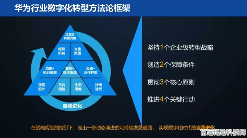 手游产业革新，赛艾孚科技与华为携手探索数字化转型新篇章