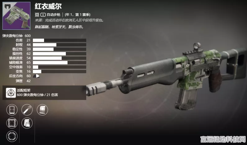 命运方舟，节制枪术三脚架的绝佳点法指南