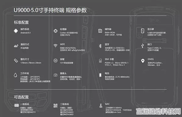 手游新纪元，2024年54城轨道交通大发展助力移动游戏产业飞跃