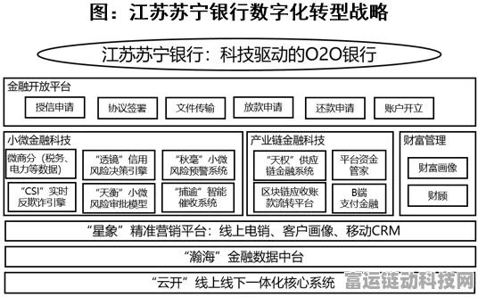 命运冠位指定达芬奇阵容深度解析：狗粮队组合战略指南
