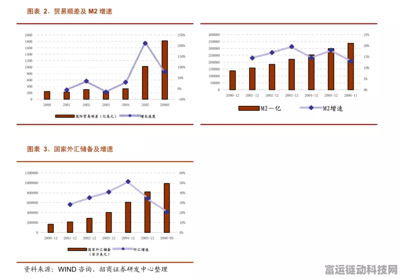 手游市场新动向，海通证券预测A股被动资金将增强手游板块定价权