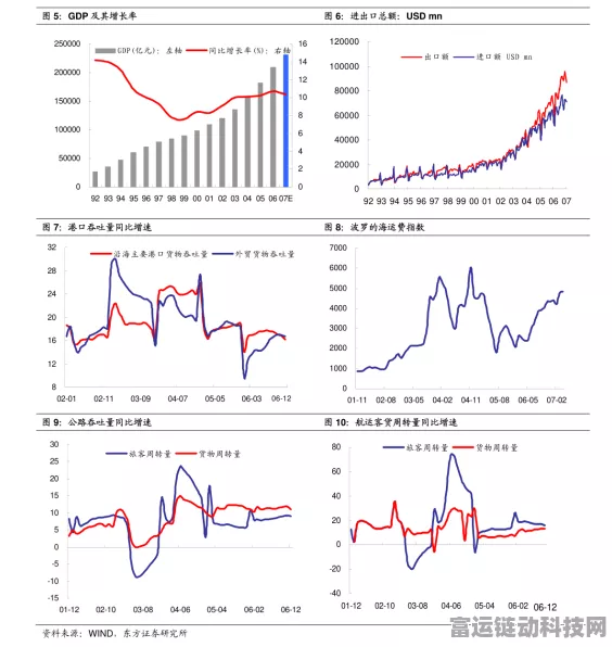 手游市场新动向，海通证券预测A股被动资金将增强手游板块定价权