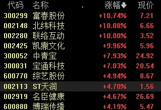 手游市场新动向，海通证券预测A股被动资金将增强手游板块定价权