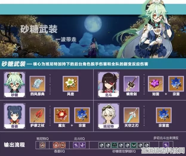 原神砂糖配队秘籍，超强阵容等你来战