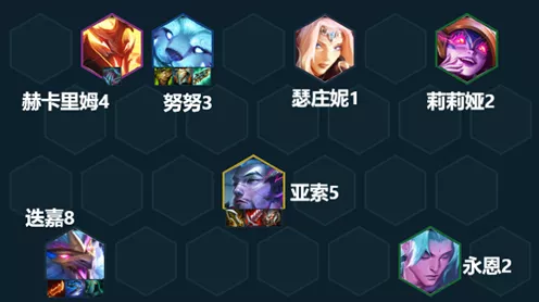 云顶之弈便携锻炉装备深度解析，最强之选大揭秘