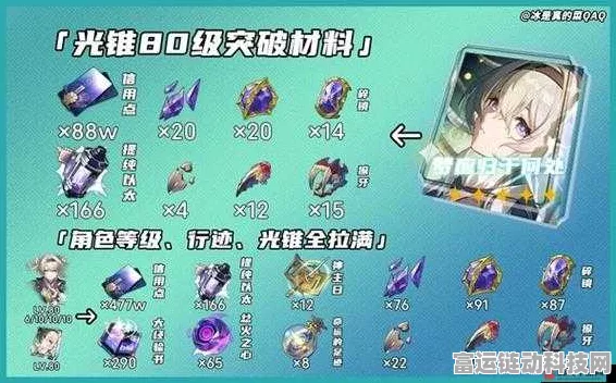 崩坏，星穹铁道均衡4挑战等级全解析