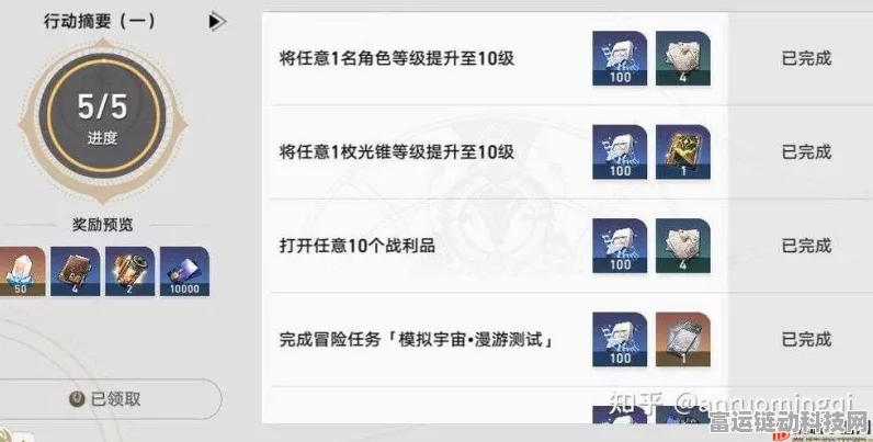 崩坏，星穹铁道均衡4挑战等级全解析