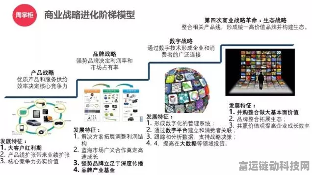 AIGC手游开发新纪元，实战解析权重文件与LoRa模型安装