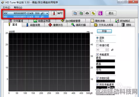 手游硬件新揭秘，IGBT的G极电压如何影响游戏性能及精准测量技巧