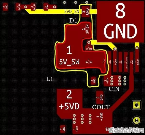 手游硬件揭秘，PCB电源线与地线设计，打造极致游戏体验的关键！