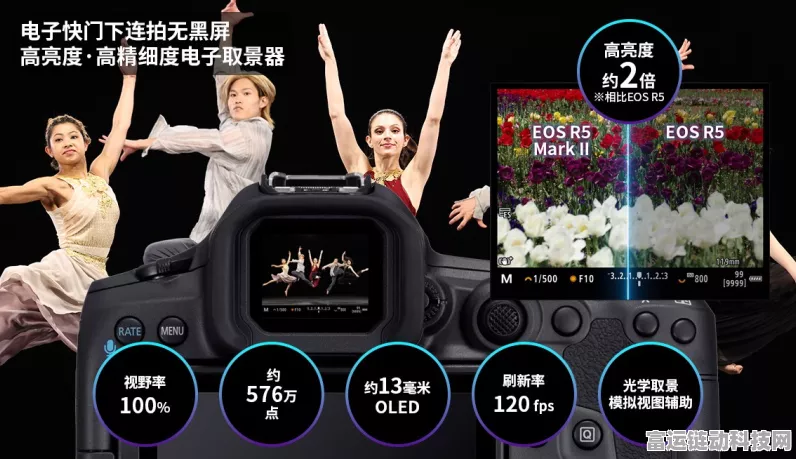 手游界新动向，佳能EOS R5 Mark II与R1固件升级助力游戏直播画质飞跃