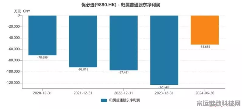 优必选高管减持风波，公司正式回应市场关切，揭秘背后真相