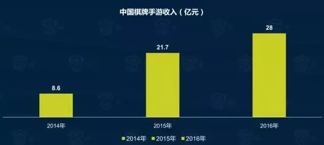 手游界新焦点，美议员关注中国硅光技术，手游安全受威胁？