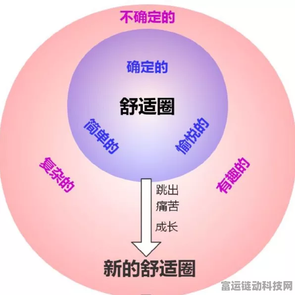 文字梗传舒适圈通关秘籍大揭秘