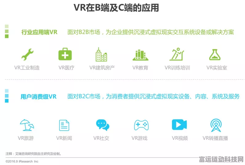 2025手游科技前瞻，马斯克引领哪些创新趋势？