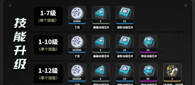 绝区零派派邀约任务深度攻略，解锁隐藏剧情与极致游戏体验全揭秘