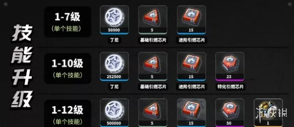 绝区零派派邀约任务深度攻略，解锁隐藏剧情与极致游戏体验全揭秘