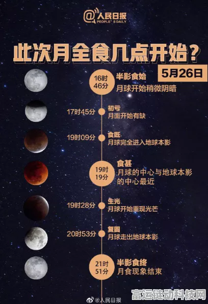 超级达人怀旧小卖部通关秘籍大揭秘