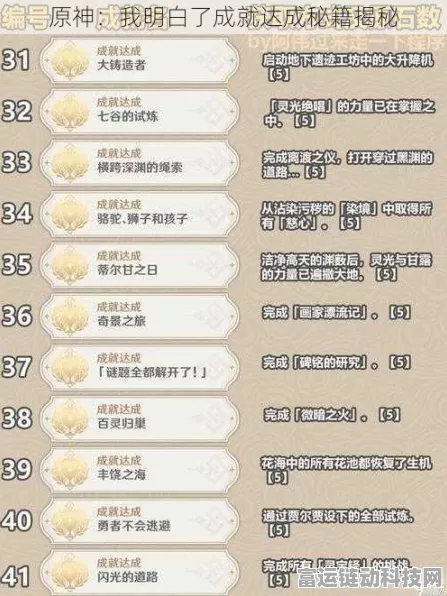 原神，光速达成如光似电成就秘籍