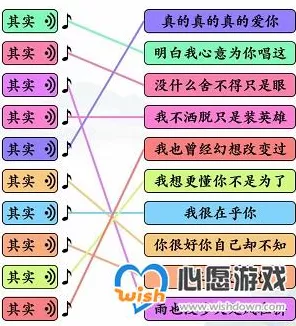 文字玩出花之谁是真凶通关秘籍大揭秘