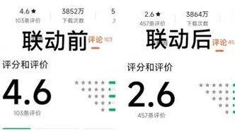 原神必胜客联动兑换码与风起之旅礼包兑换码使用全攻略