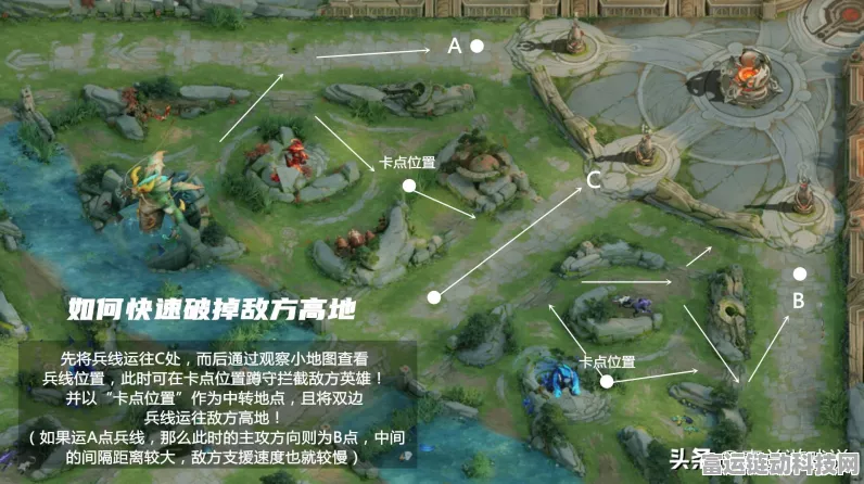 王者荣耀，老夫子连招秘籍，制霸战场的关键技巧