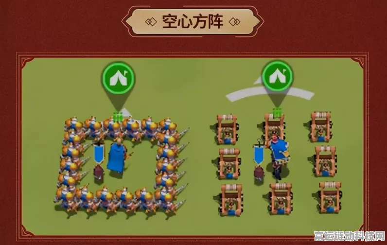 万国觉醒新手战力飙升秘籍