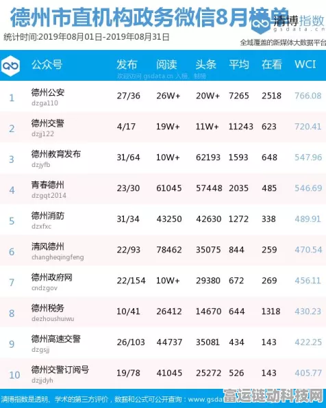 尘白禁区，角色强度全揭秘 顶级梯度排行榜重磅出炉