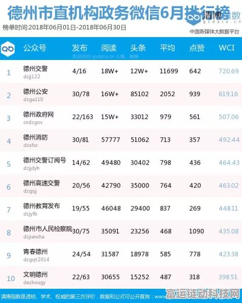 尘白禁区，角色强度全揭秘 顶级梯度排行榜重磅出炉