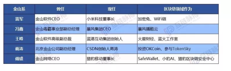 武宗江湖兑换码输入秘籍大揭秘