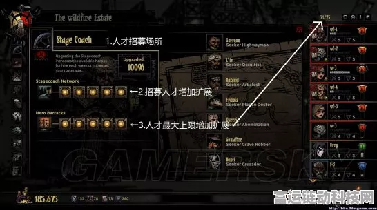 暗黑地牢 2 职业大揭秘，最强排行榜与深度解析