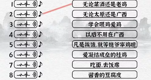 一字一句全章节完美通关秘籍