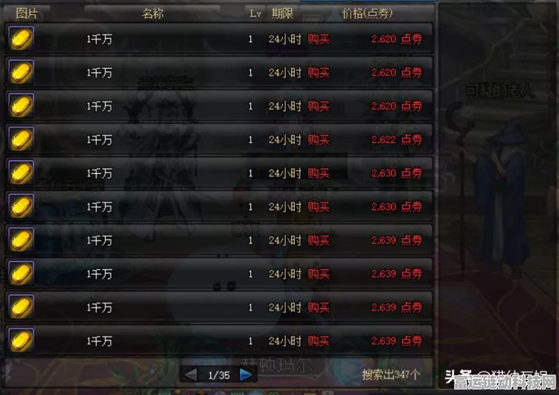 DNF 手游搬砖秘籍，点券装备购买全攻略