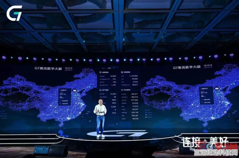 手游界数字化新标杆，G7易流携手法大大，打造行业转型典范