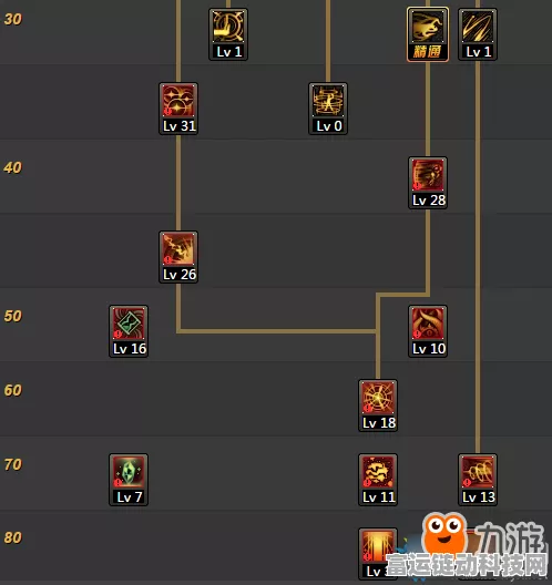 DNF100级次元行者护石终极搭配攻略，2022年实战推荐解析