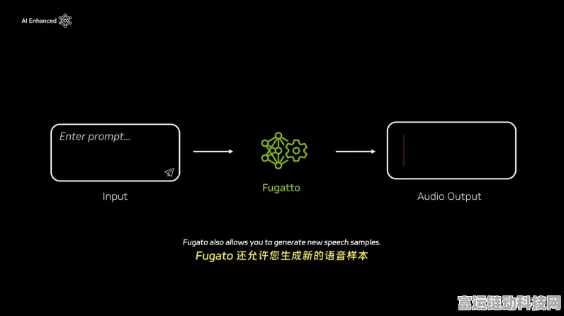 英伟达震撼发布全新游戏引擎Fugatto，重塑手游画质与性能新标杆
