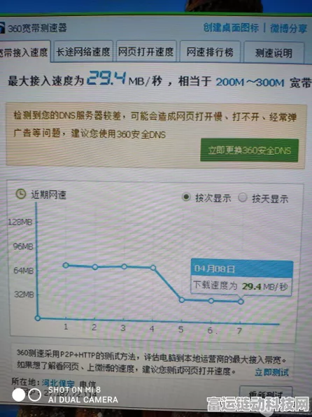 6G新突破！中国电信完成天地一体化测试，网速体验再升级