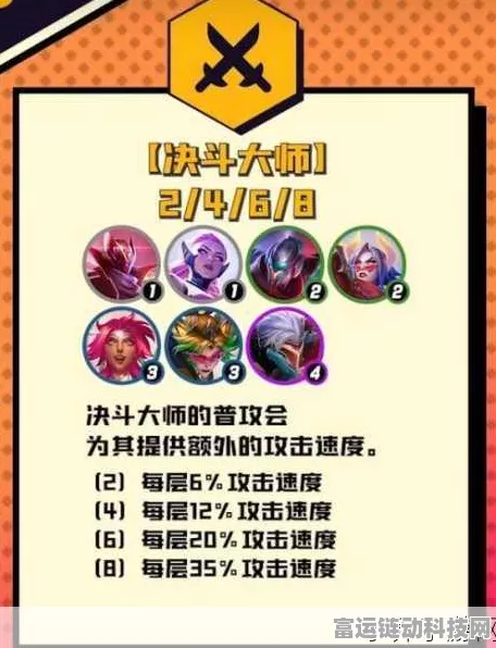 道无穷，登顶秘籍！最强搭配与羁绊流派玩法全解析