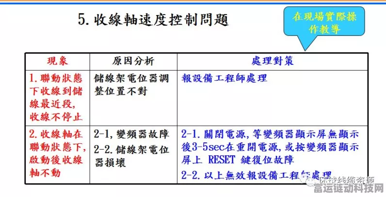 手游设备过热危机，全面解析故障成因与高效应对策略