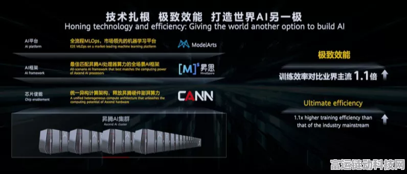 手游新纪元，揭秘双转换UPS系统，重塑监管框架下的竞技生态