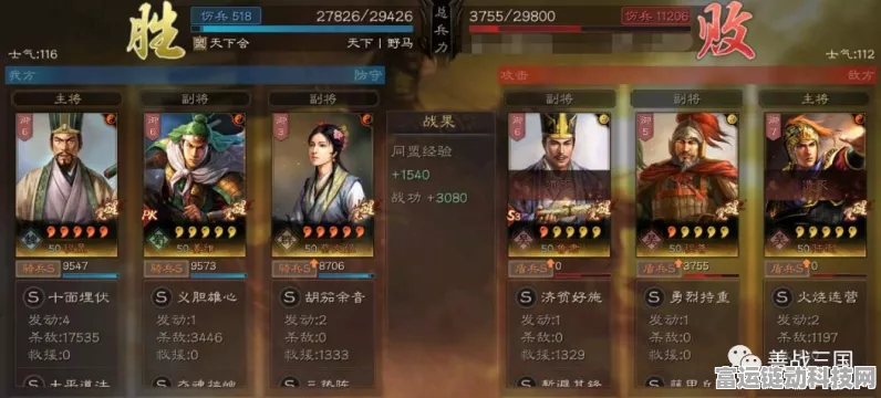三国志S3赛季T0阵容揭秘，顶尖搭配与战术策略深度剖析