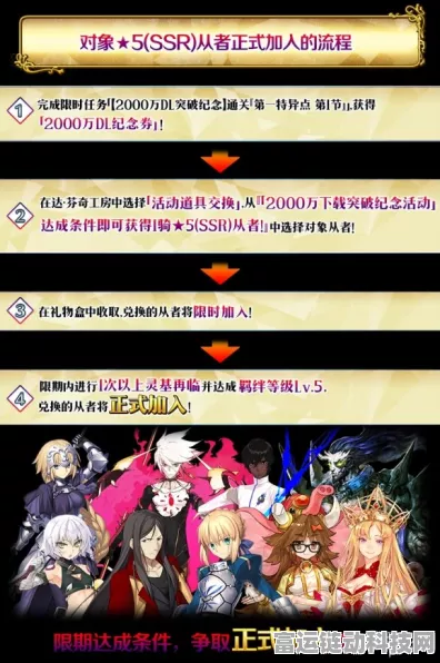 FGO 与 FSR 联动开启时间大揭秘及详细攻略