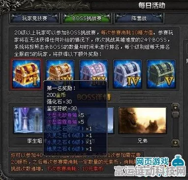手游攻略，解锁Courtyard层全攻略，助你称霸游戏世界