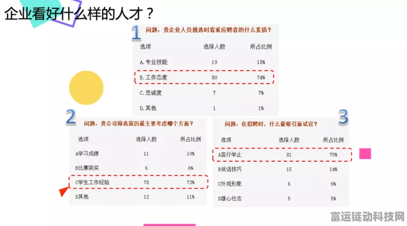 进击的汉字英格历史通关秘籍，全方位攻略指南